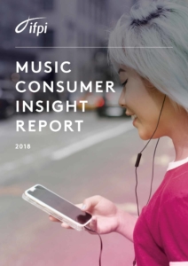 Analisi Del Mercato Musicale Dove Puntare?