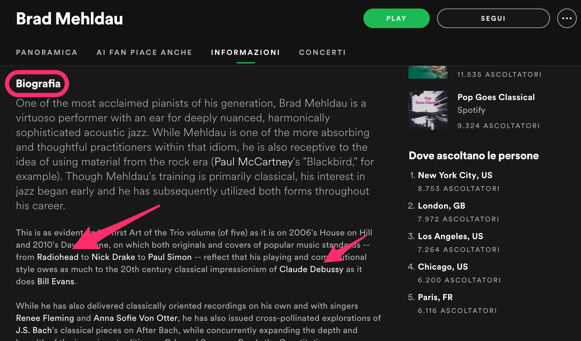 Come Promuovere Musica Su Spotify - Spotify for Artists - Mehldau